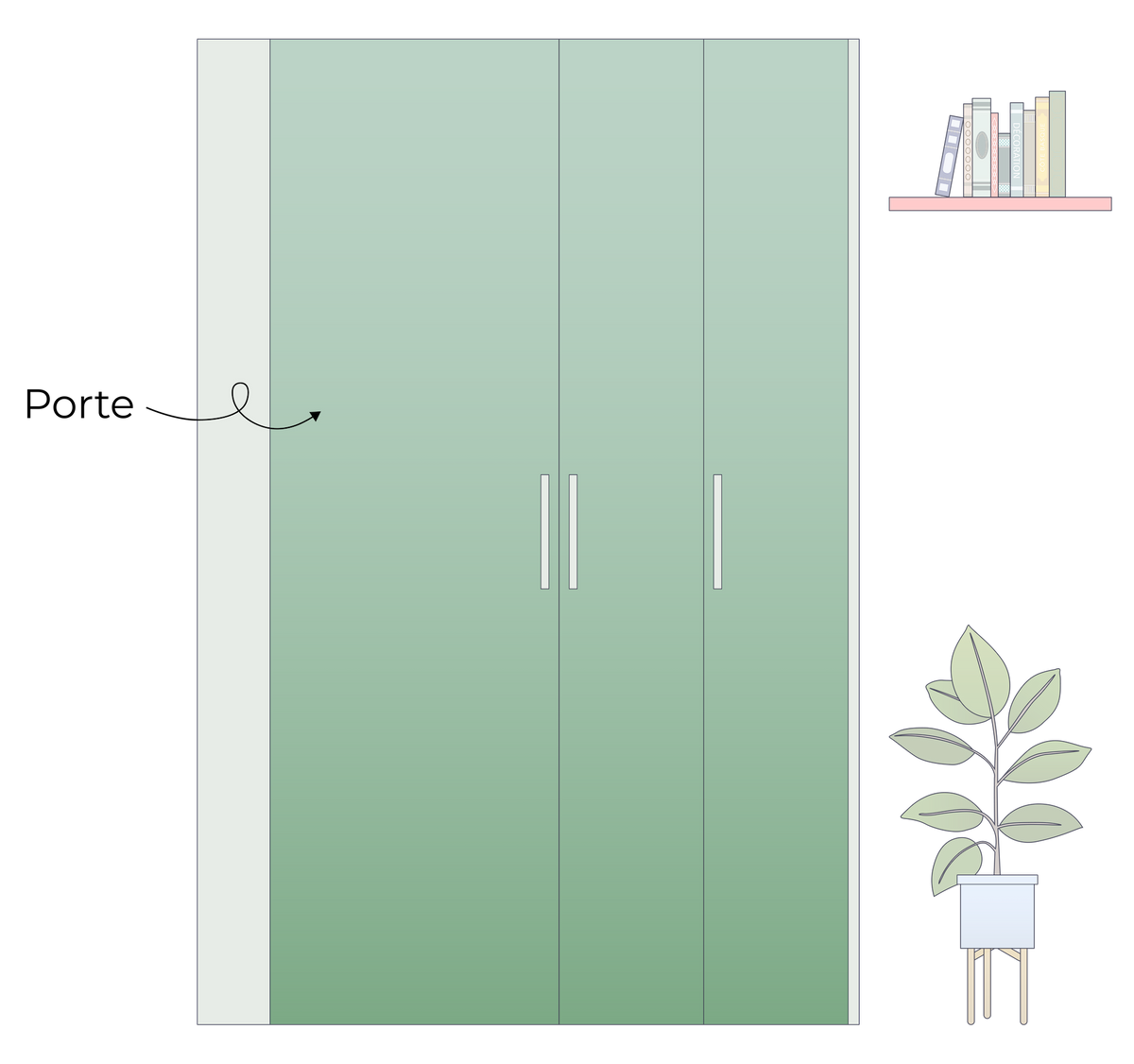 Portes