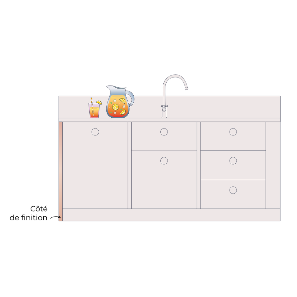 Illustration côté de finition coloré pour cuisine Ikea Metod