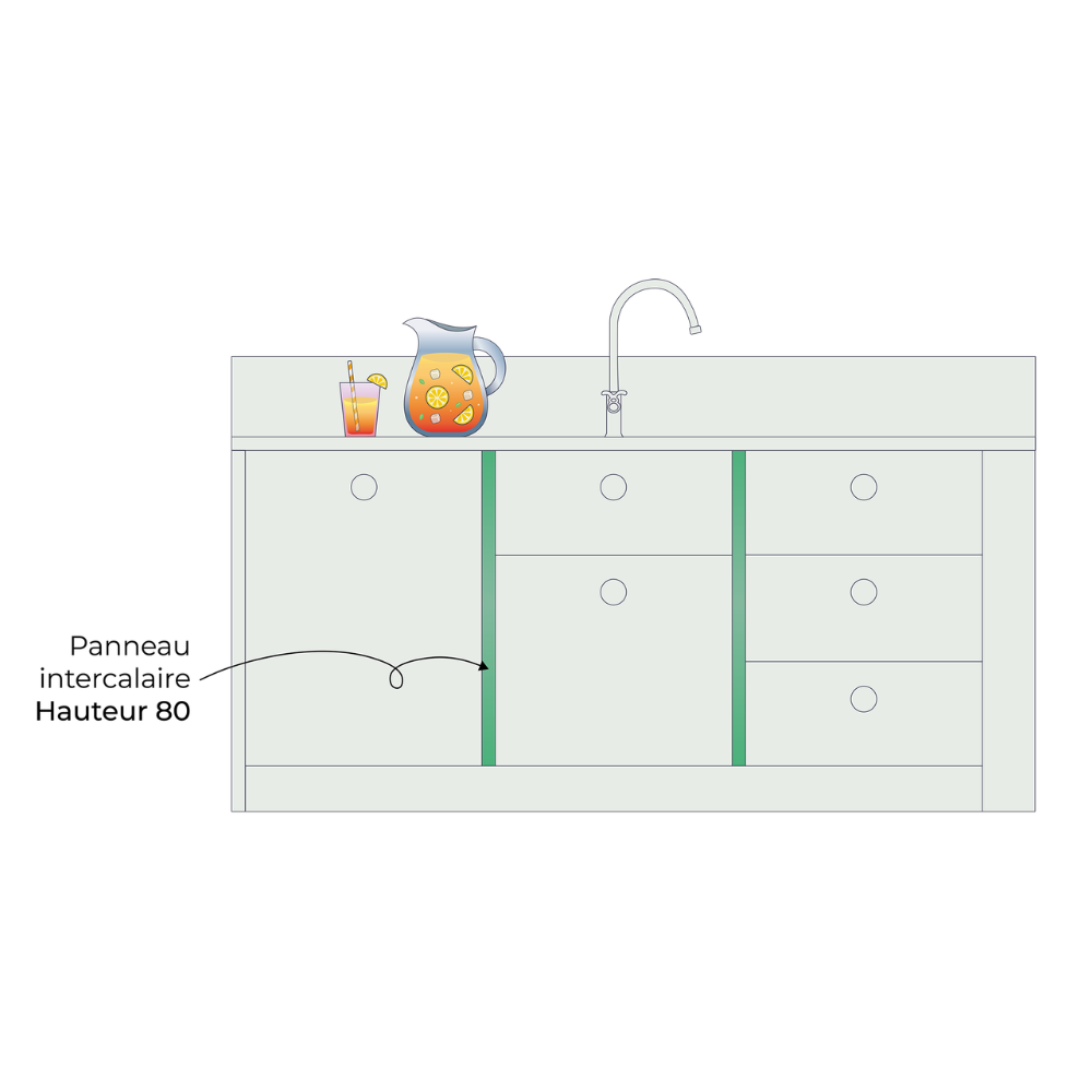 Illustration panneau intercalaire coloré pour cuisine Ikea Metod 80cm