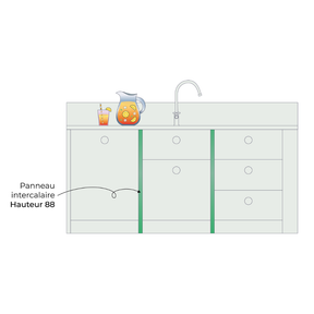 Illustration panneau intercalaire coloré pour cuisine Ikea Metod 88cm