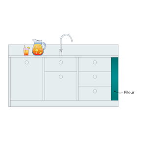 Illustration fileur coloré pour cuisine Ikea Metod