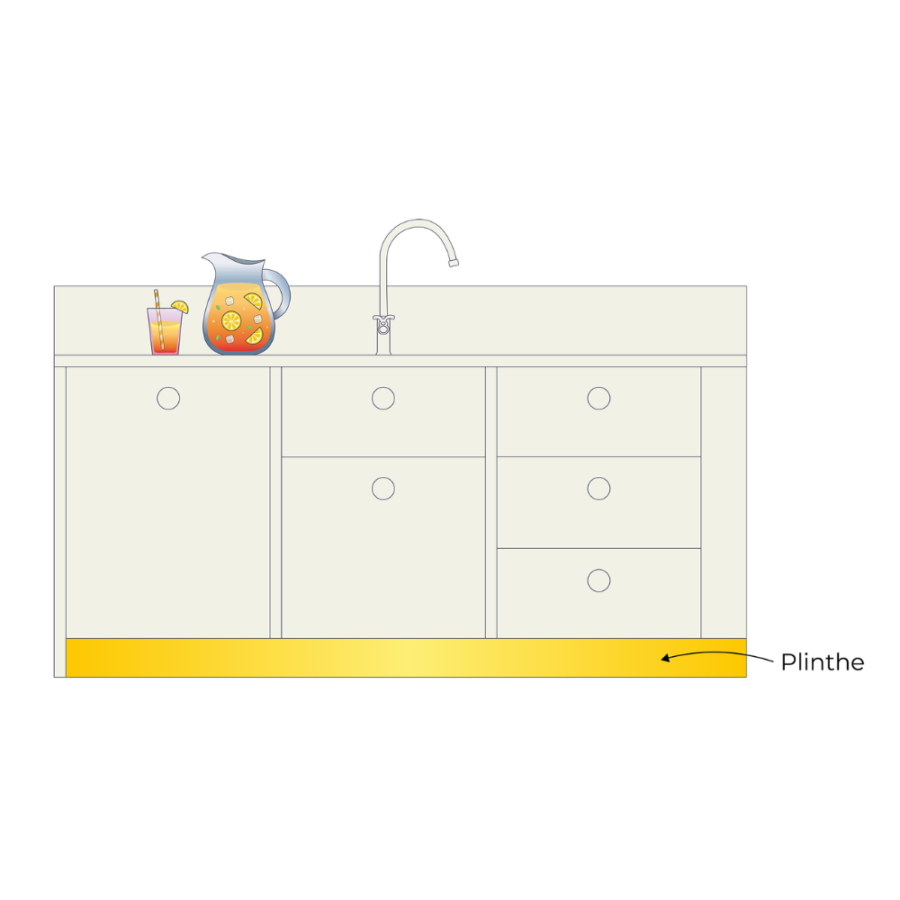 Illustration plinthe colorée pour cuisine Ikea Metod